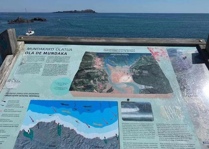 شقة Encanto Junto Al Puerto - Arostegi Etxea *